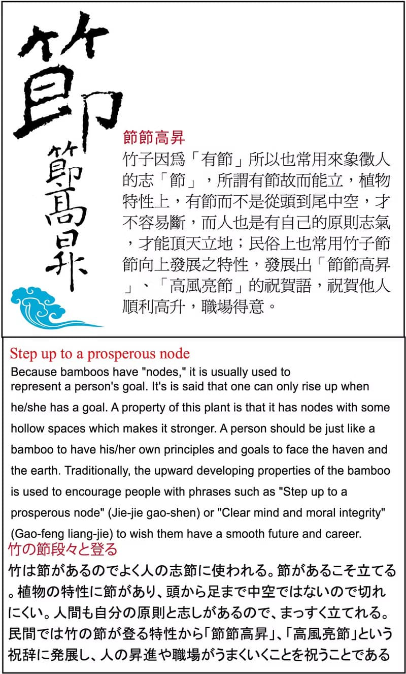 節節高升│金箔畫│同事升遷、長官升職、開市開業禮│畢業禮物