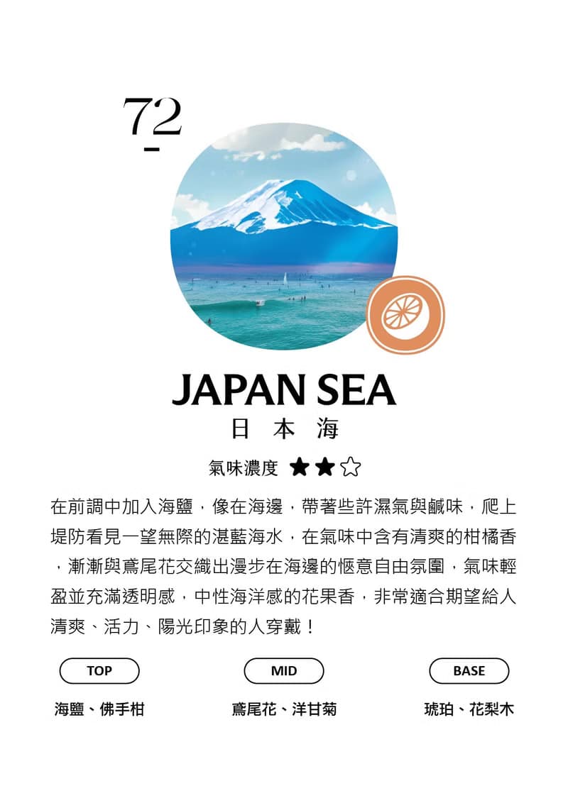 M72 日本海 系列商品/蠟燭/擴香瓶/噴霧
