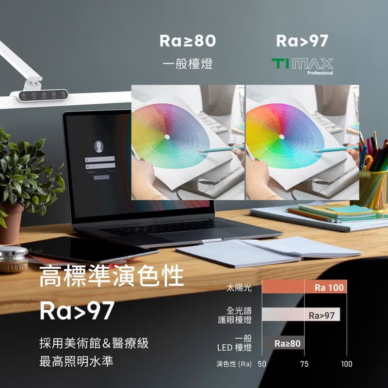 【書桌用品】80cm TIMAX PRO鈦星白 | LED護眼檯燈 | 喜光全光譜