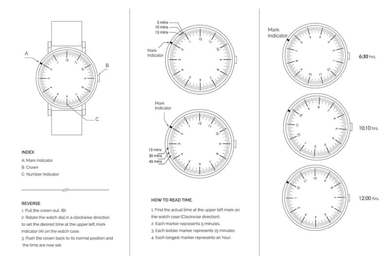 Simpl Watch - Orbit Black