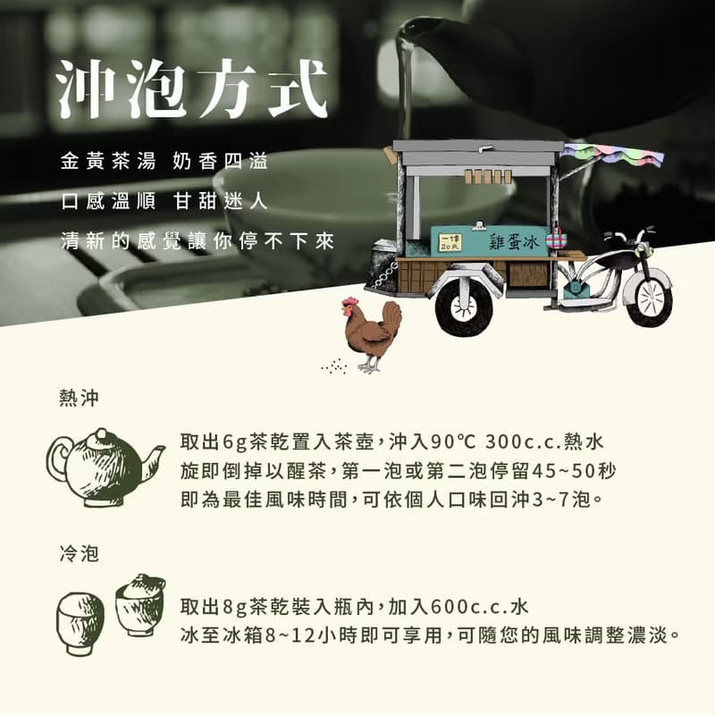 【交換禮物】 100%台灣茶│高海拔金萱茶(50g*10入)