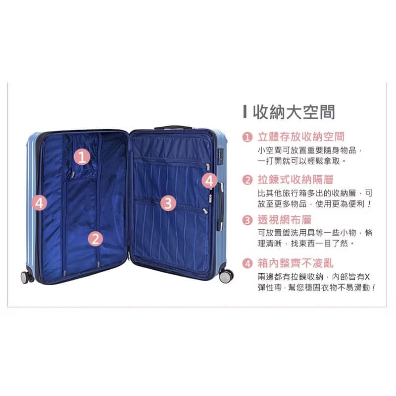 浪漫旅行 台灣現貨 20吋24吋28吋拉鍊行李箱 行李箱 旅行箱