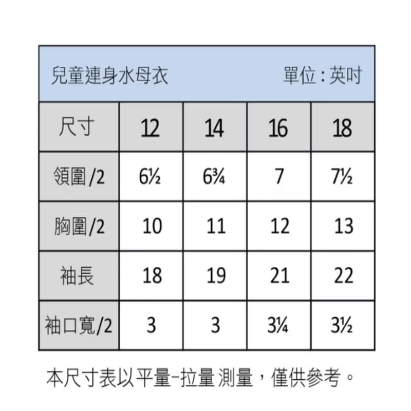 MIT 連身防曬泳裝 男女童皆適穿