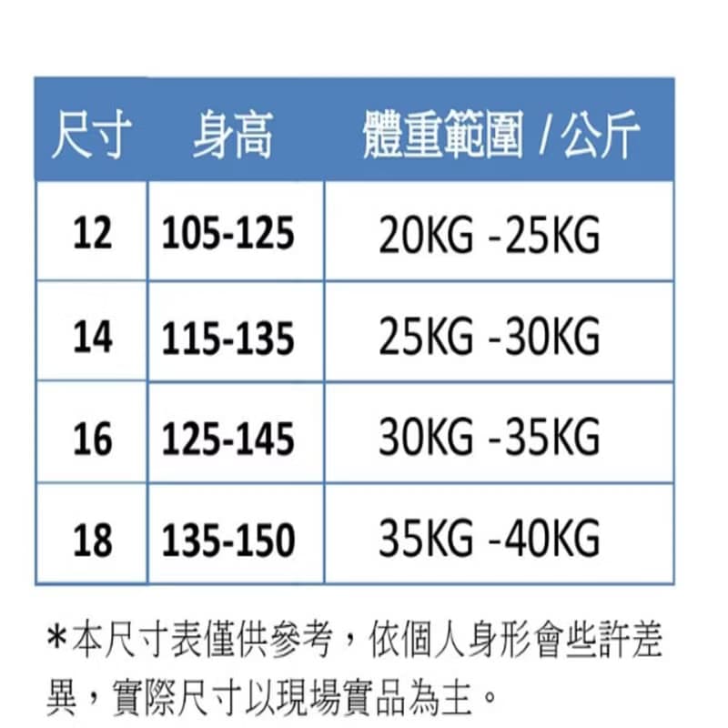 MIT 連身防曬泳裝 男女童皆適穿