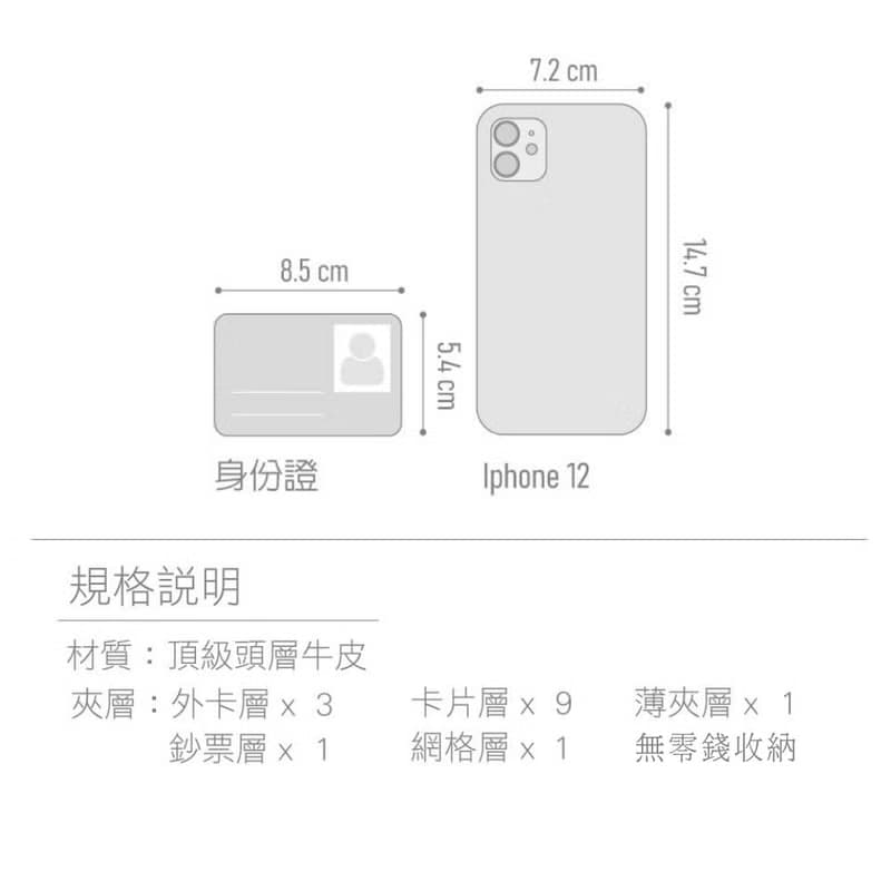 PA暮-時光真皮短夾-多色任選