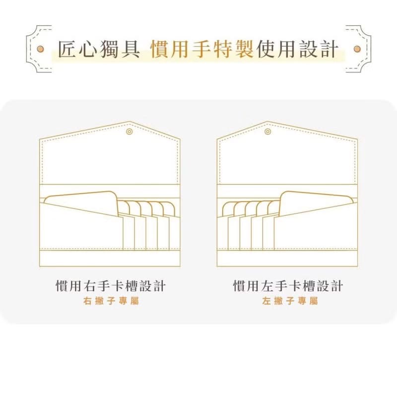 il modo小長夾 STATUSY 日本製 真皮 錢包 姬路皮革 職人手工長夾