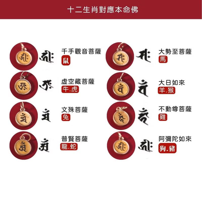 硃砂本命年化太歲手鍊 | 十二生肖平安符 | 新年禮盒