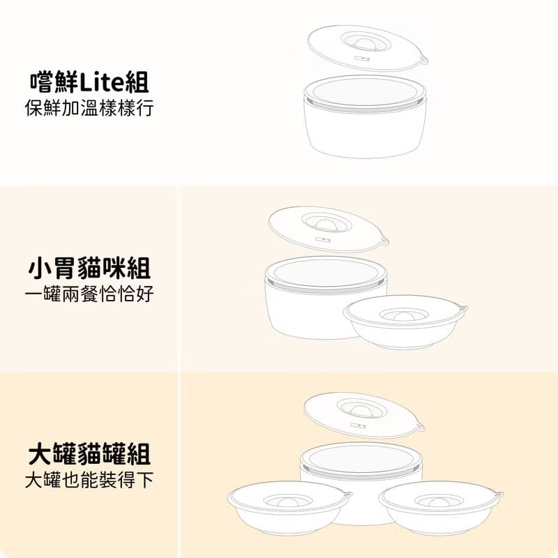 【迷你森活】Tasty好味貓碗 / 小胃貓咪組 / 加溫 保溫 防蟻 防溢