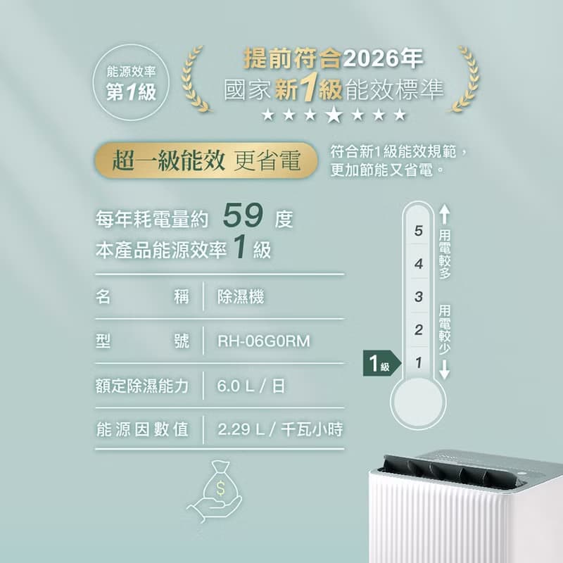 CHIMEI奇美 6L新一級能效小乾靜除濕機 RH-06G0RM