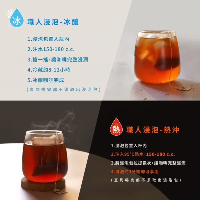 咖啡森林浸泡禮盒│職人浸泡x1盒(10gx20包/盒)春夏秋冬 風味任選