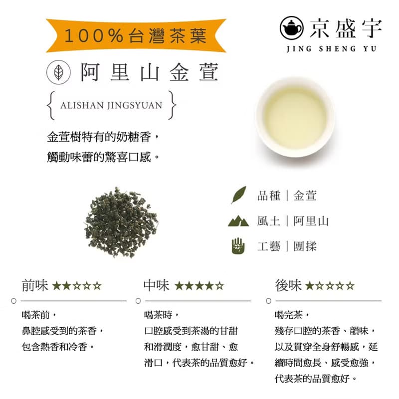 京盛宇【茶包】光之茶-阿里山金萱-原葉袋茶15入