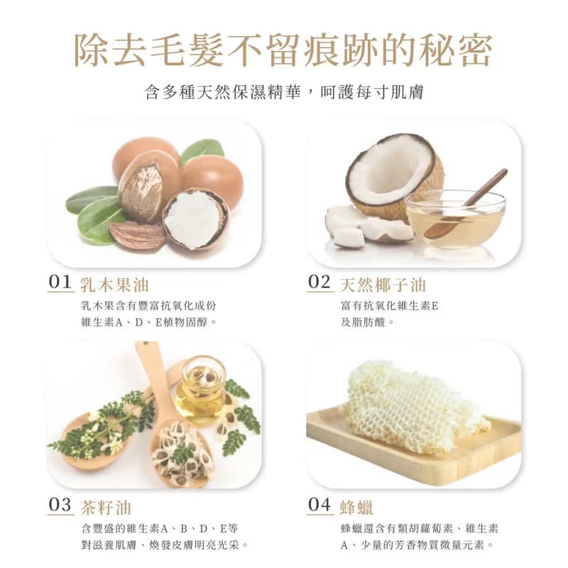 極致低痛感 熱蠟除毛組【MINI YANG】 市售蠟豆唯一添加保濕成分