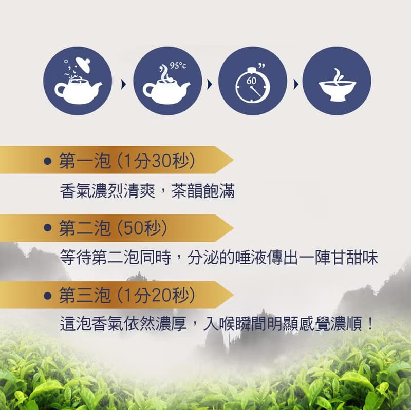 【交換禮物】 茶語日常系列 | 蜜沁烏龍