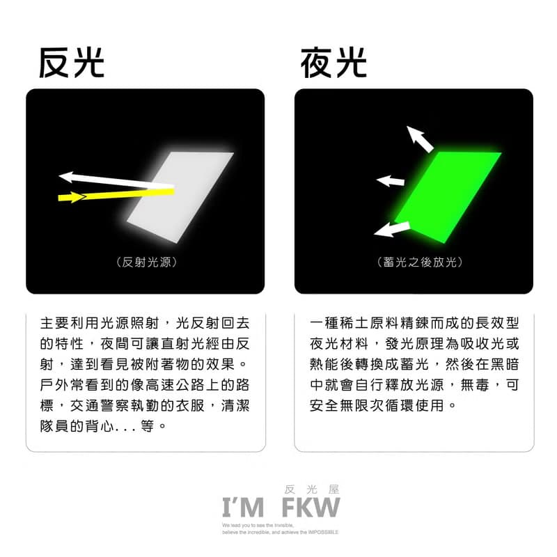 懶懶水豚 水豚 反光貼紙 車貼 機車貼紙 汽車貼紙 防水貼紙