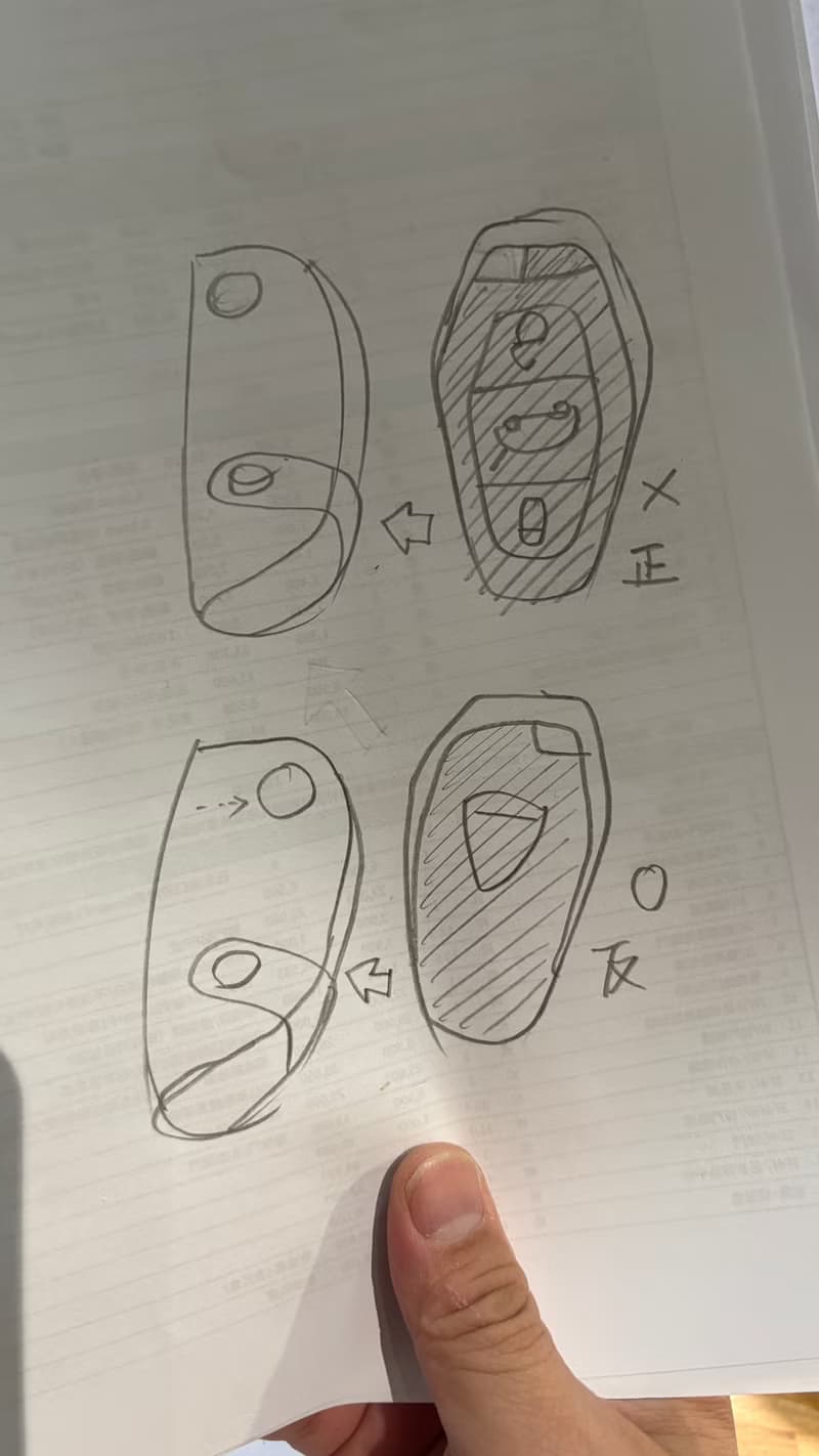 Chih Wei專屬賣場 經典磨砂植鞣牛皮汽車遙控器鑰匙包-磨砂黑