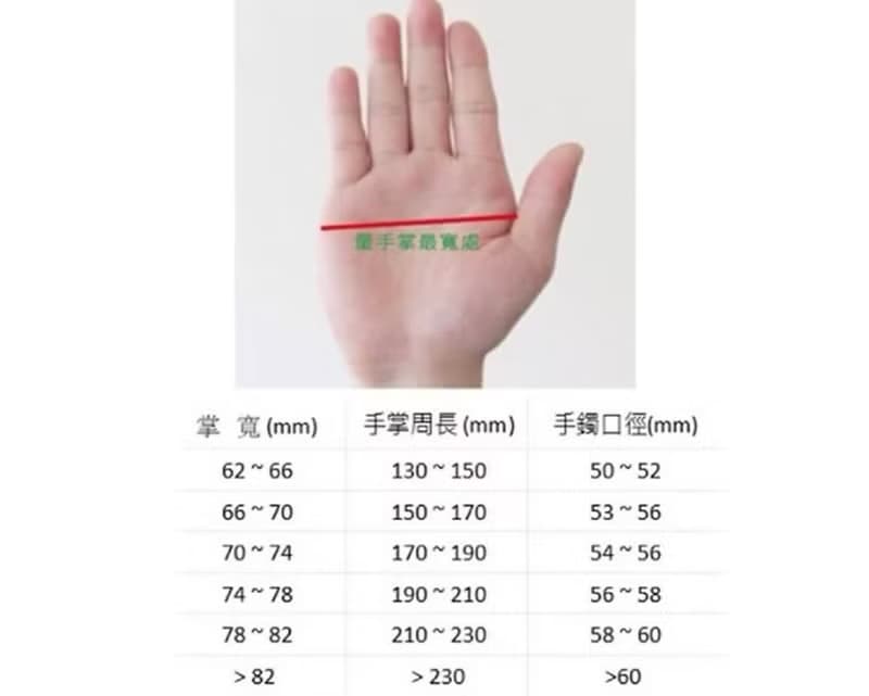 福結-老料紅玉手鐲圓條/老物件/適圈口54、55、56/送禮/收藏