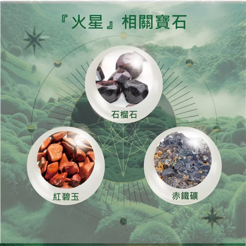 療癒靈氣精華-火星