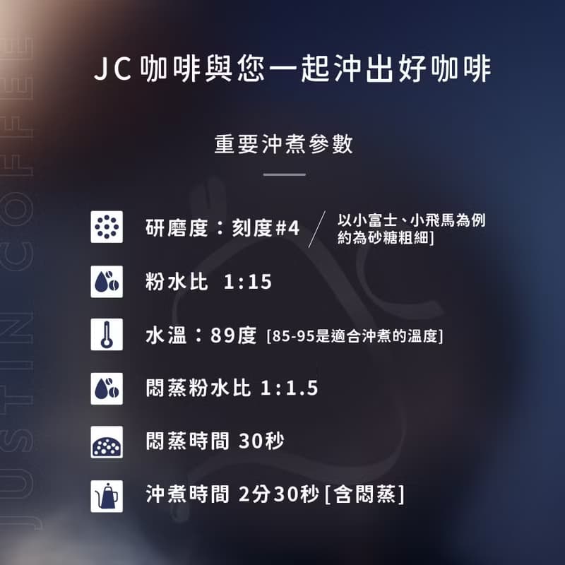 瓜地馬拉 精品莊園咖啡豆│淺焙-花神/微微特南果等 任選│新鮮烘