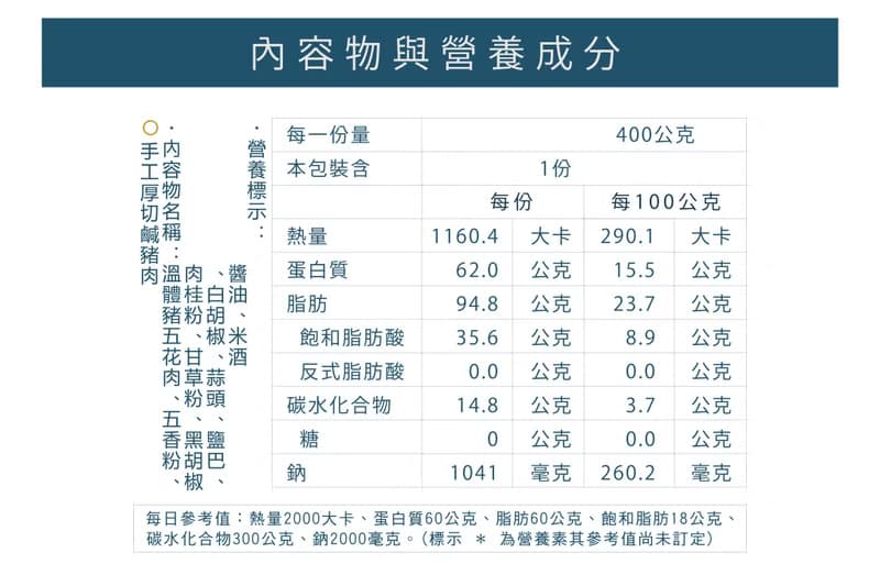 御藏-手工厚切鹹豬肉