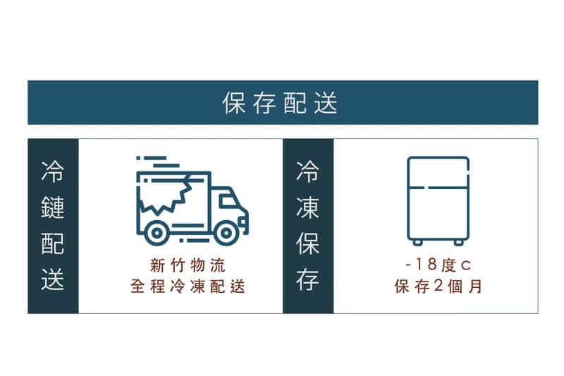 御藏-手工厚切鹹豬肉