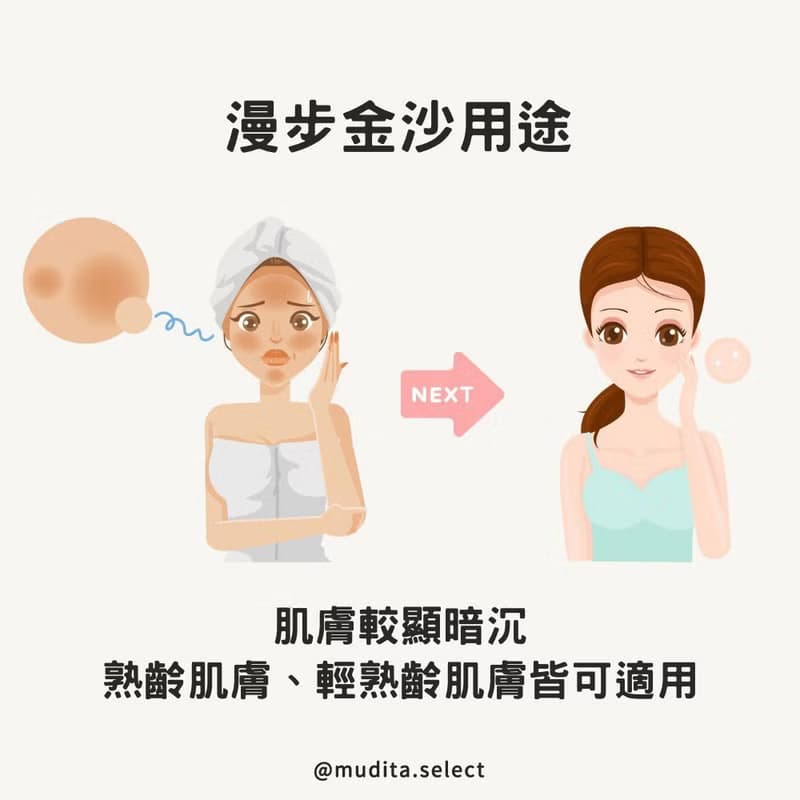 漫步金沙手工皂 100g –融合駱駝奶及薑黃天然護膚精華的手工皂