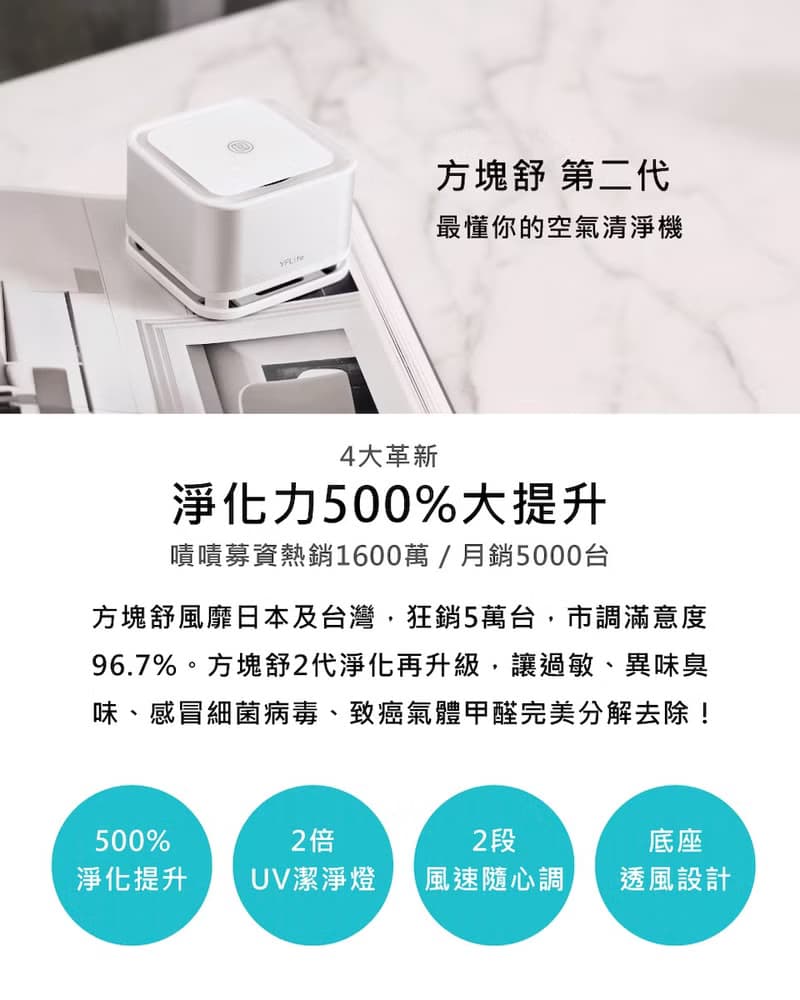 AIRbox G2 方塊舒2代 車用光觸媒空氣淨化器 經典白