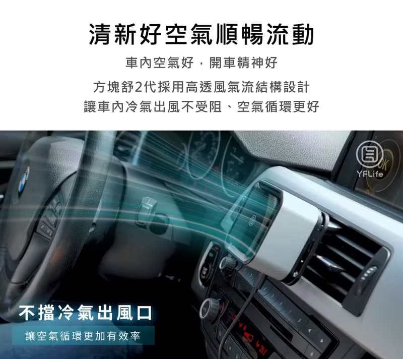 AIRbox G2 方塊舒2代 車用光觸媒空氣淨化器 經典白