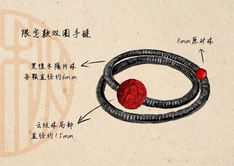 春秋原創設計 | 高含量原礦 水飛砂 | 手鏈 鎖骨鏈 | 國潮