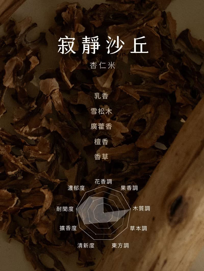 It's Saturday 木質乳香 手工水泥杯大豆蠟燭 No.018 寂靜沙丘