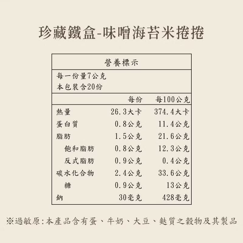 【快速出貨 | 久久津】珍藏鐵盒-海苔米捲捲