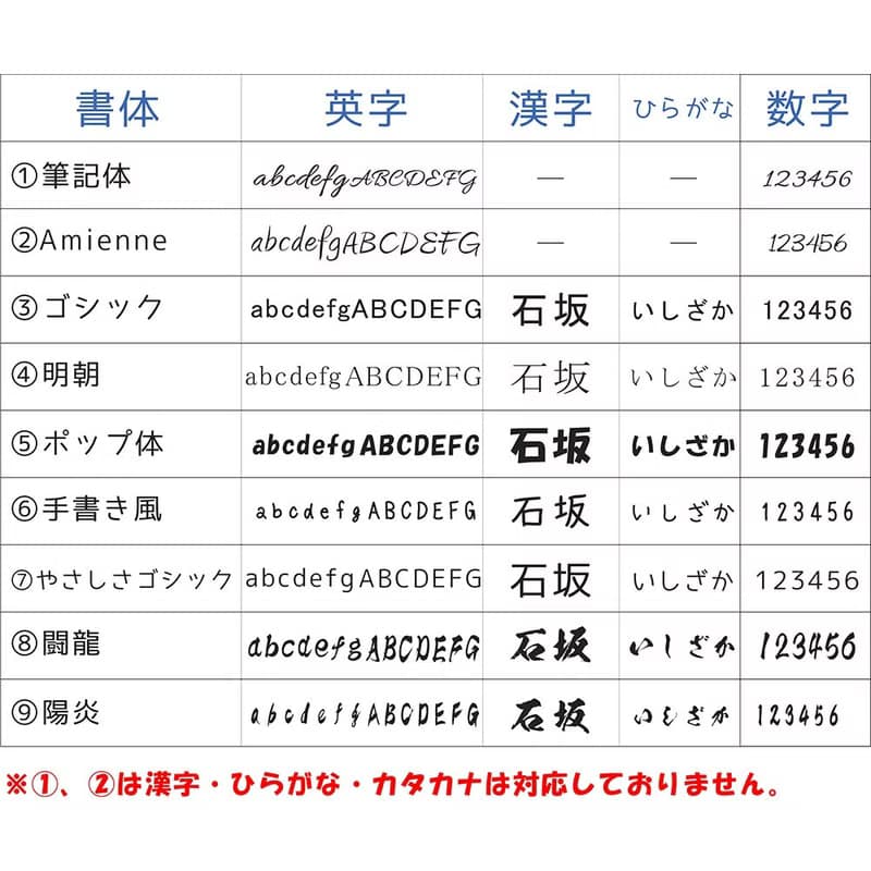 ヒゲ 名刺入れ　木製 ステンレス　名入れ可 クリスマスギフト　カスタム可能なギフト