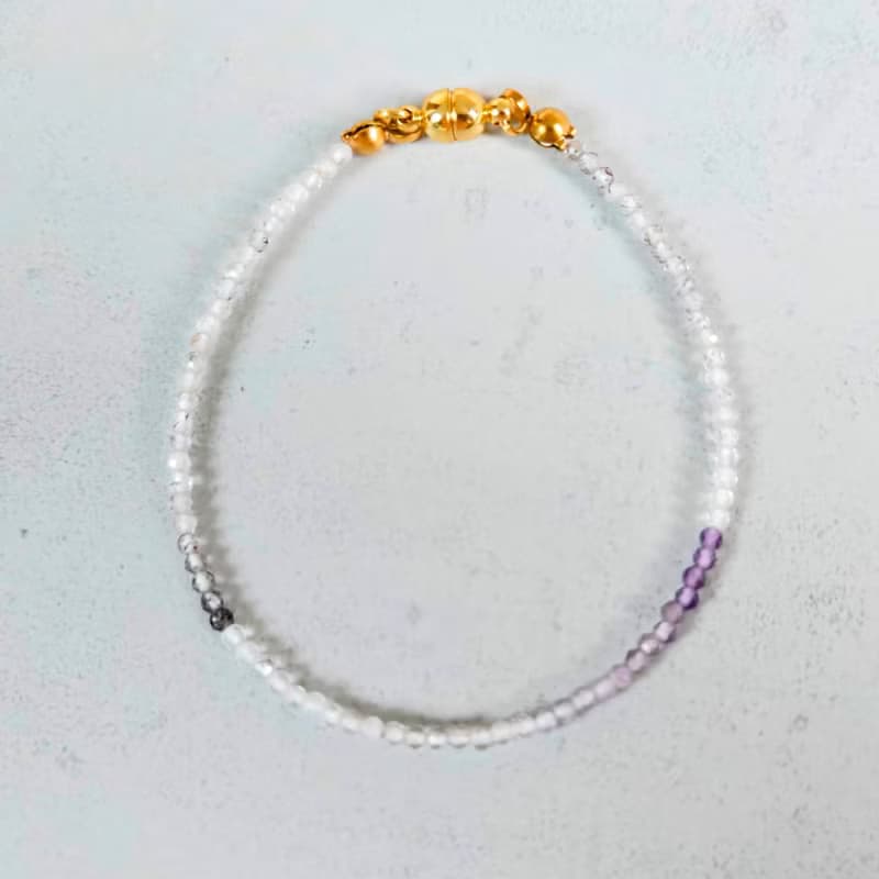 【日本製】スーパーセブンの極細ブレスレット　万能の石・調和