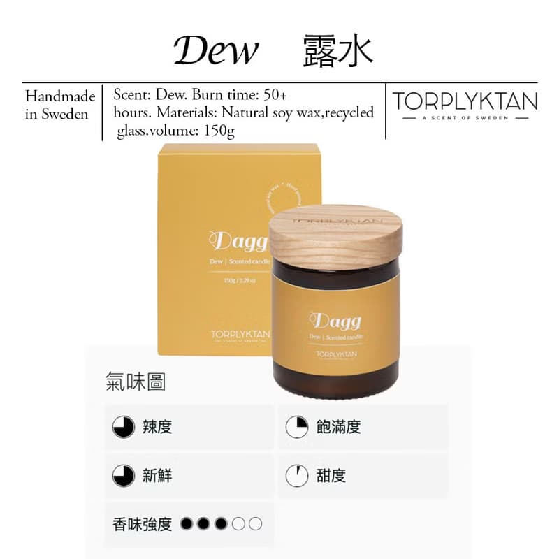 【瑞典 Torplyktan】平原風光蠟燭150g-露水