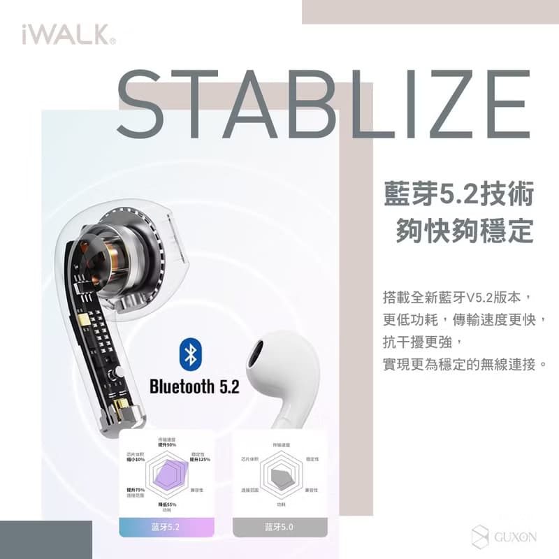 【iWALK】 鵝鑾石 藍芽耳機-錫蘭奶