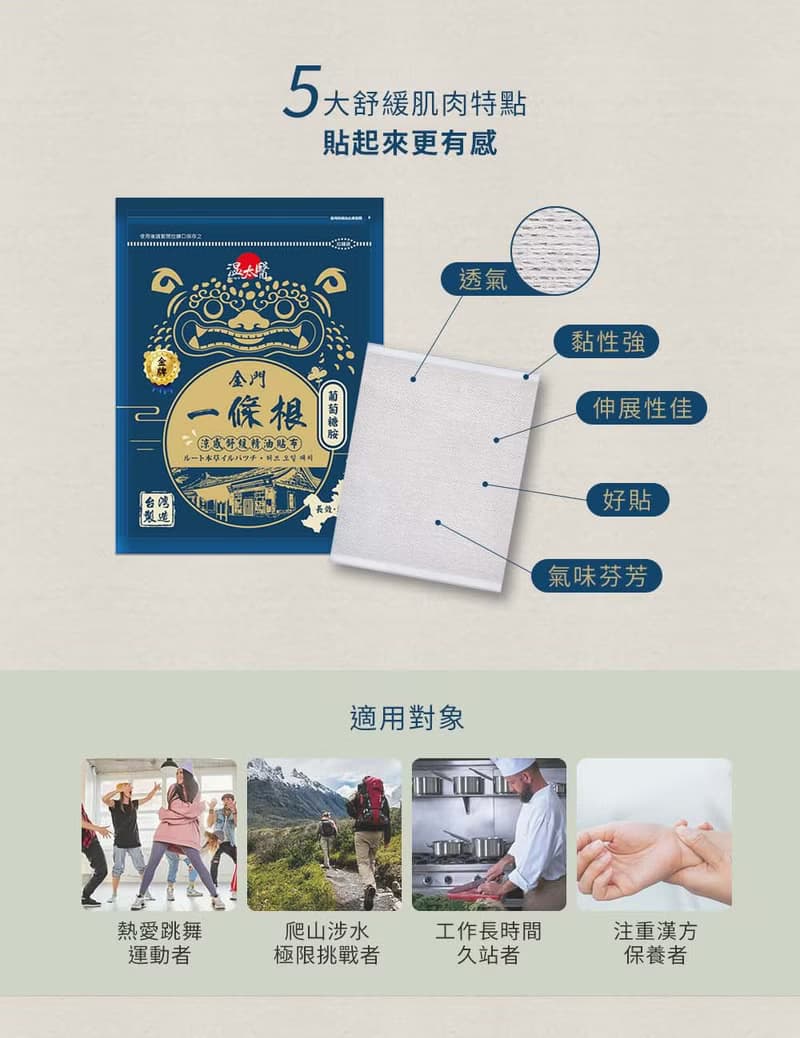【溫太醫】金牌一條根精油貼布 添加葡萄糖胺38入/盒(1盒)