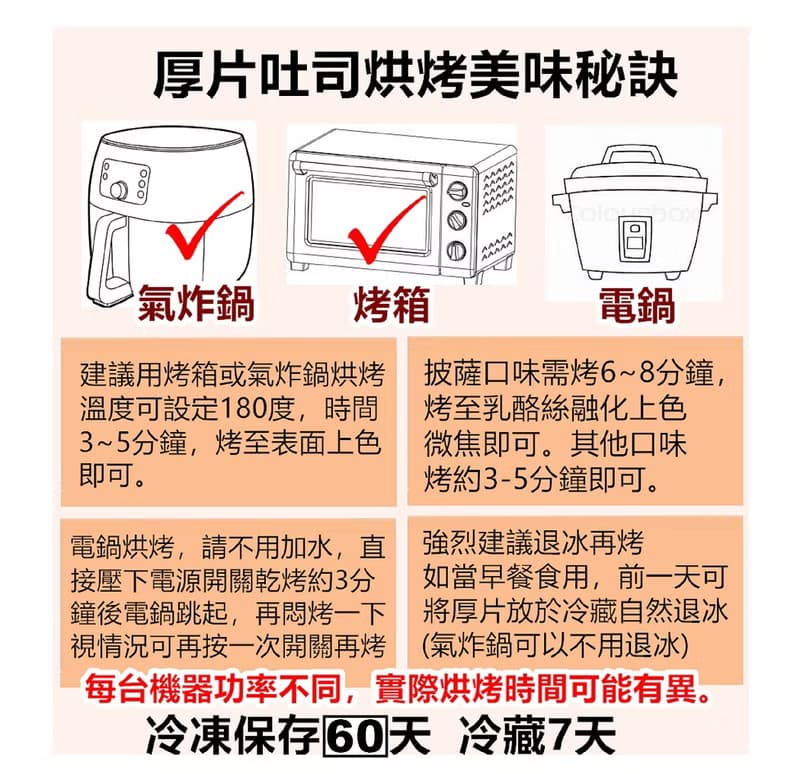 【24H快速到貨】食品金牌獎得獎_抹醬厚片吐司_12片入_鹹口味組合