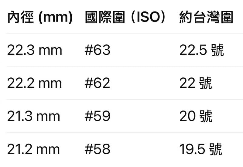 天然緬甸玉 翡翠 招財霸王 貔貅 有錢 翡翠 戒指 玉 戒環 ring