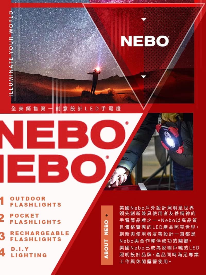 【NEBO】Omni 2000流明多方向工作燈(盒裝)