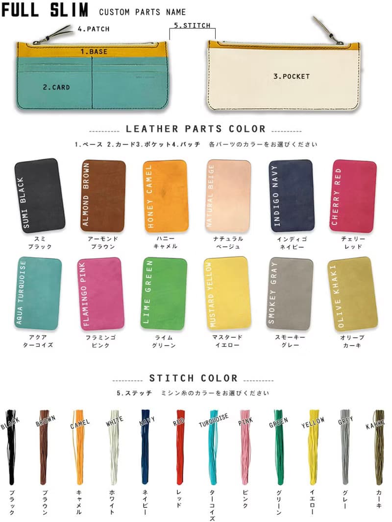 F-SLIM　カスタマイズオーダーメイド　好きな色でつくるサブ財布　フルスリム財布　セカンドウォレット　FSW-CUSTOM