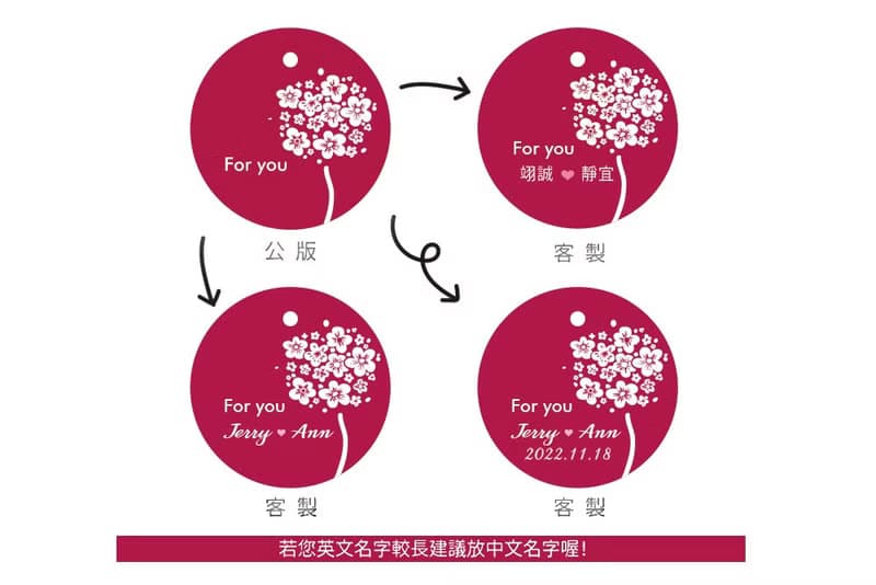 (有包裝)祝你發大財 金塊磁鐵二入 創意小物(滿百份免費印名字)