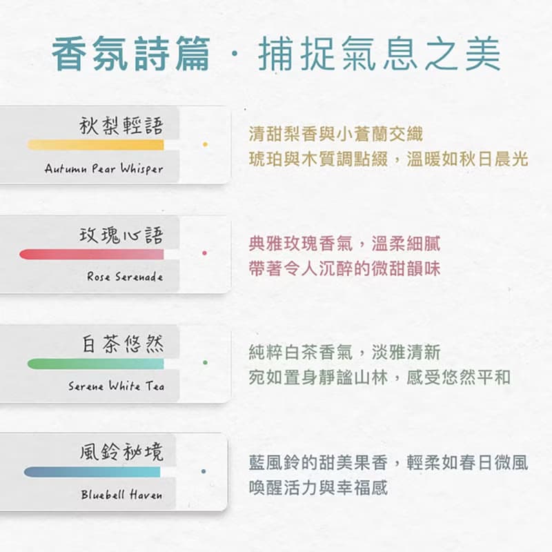 【艸弄花藝】療癒系擴香石禮盒-招財貓(附香氛精油)/聖誕禮物
