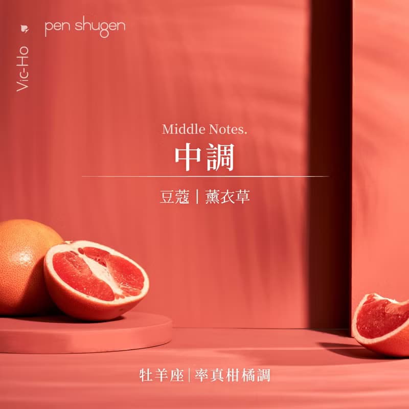 東區暖男 牡羊座率真柑橘調 30mL 星座幸運淡香水