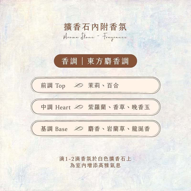 慕夏舞蹈 名畫擴香石