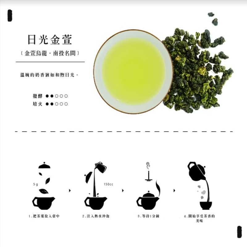 開門茶堂 山青禮盒 金萱四季春散茶/焙茶小餅組