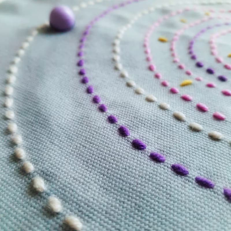 12.5x13.5 inch tote. Fun and original with hand-stitched design with beads