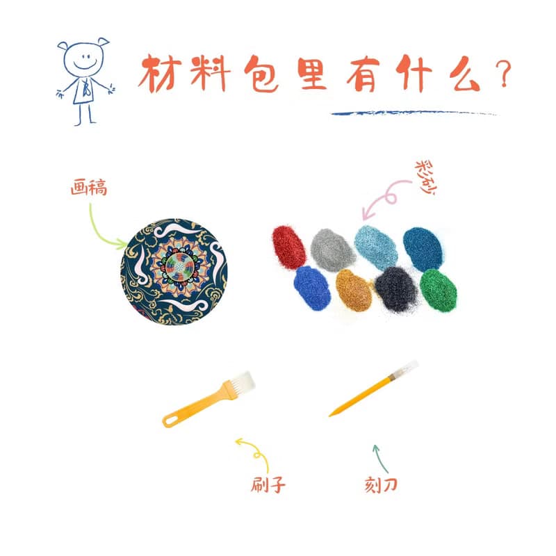 敦煌飛天沙畫中國風客廳掛畫diy喬遷禮物手工材料包非遺文化體驗