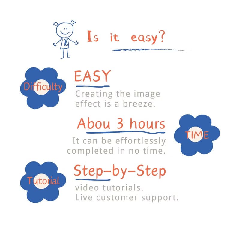 敦煌飛天沙畫中國風客廳掛畫diy喬遷禮物手工材料包非遺文化體驗