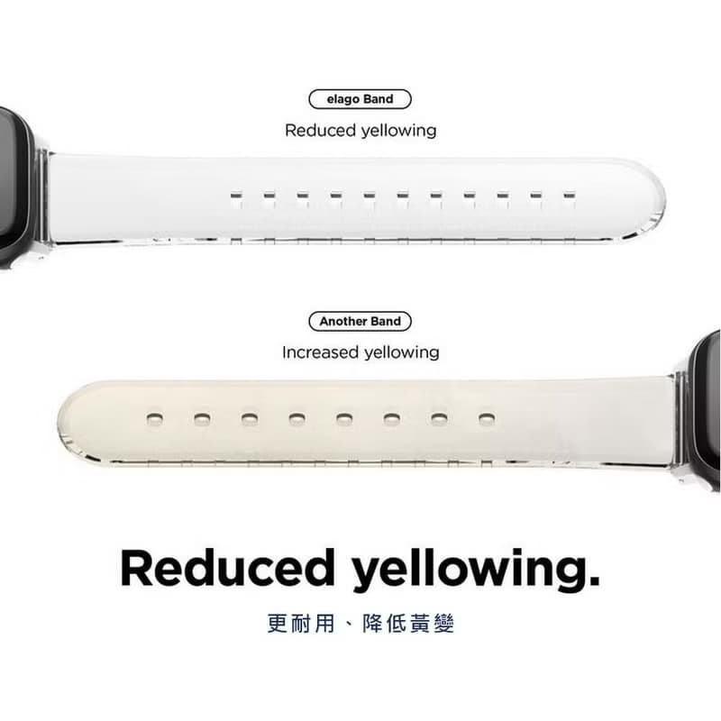Apple Watch 優質超透明TPU錶帶 S9/8/7/6/5/4/SE