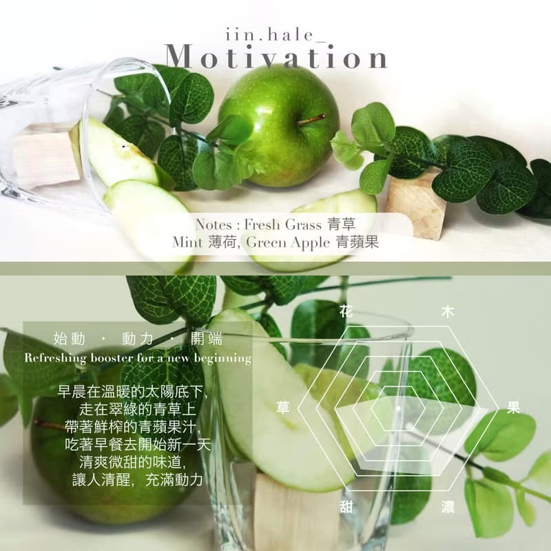 iinhale Motivation 香水油 | 20ml