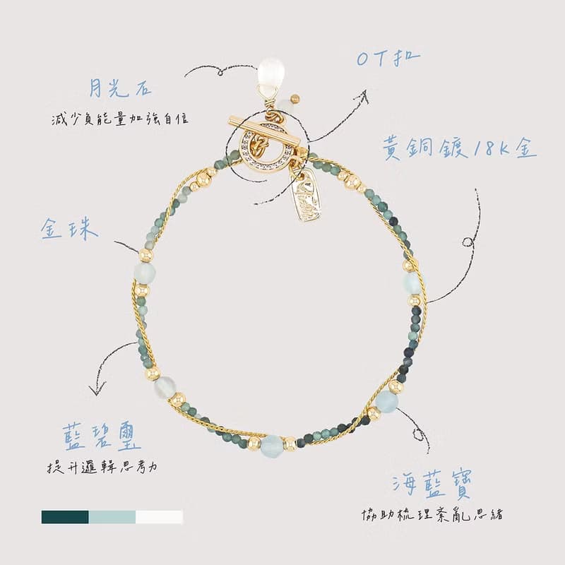 正能量 x 海藍寶 藍碧璽 月光石 鋯石【牽牛花 • 短暫的愛】手鍊